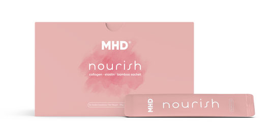 Nourish Collagen Bamboo | 滋养双肽防脱发冲剂 - 弹性蛋白·胶原蛋白·竹叶 （30条）